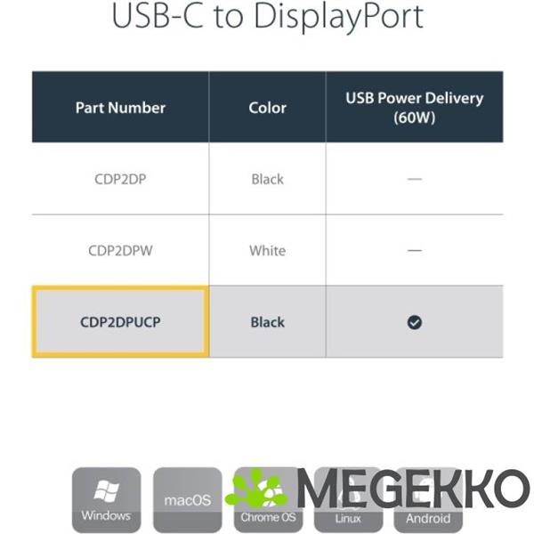 Grote foto startech.com usb c naar displayport adapter met usb power delivery 60w 4k 60hz computers en software overige computers en software