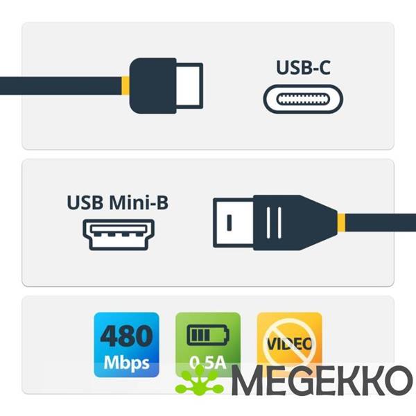 Grote foto startech.com usb c naar mini usb kabel m m 2 m usb 2.0 computers en software overige computers en software