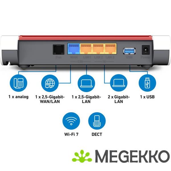 Grote foto fritz box 4630 computers en software netwerkkaarten routers en switches