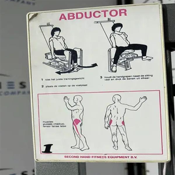 Grote foto technogym isotonic abductor sport en fitness fitness