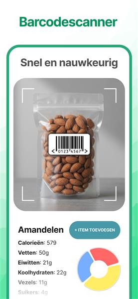 Grote foto calorie nteller calorie teller.nl beauty en gezondheid afslankproducten