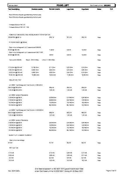 Grote foto tester nen 3140 sonel pat 2e doe het zelf en verbouw meetapparatuur