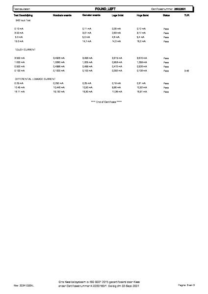 Grote foto tester nen 3140 sonel pat 2e doe het zelf en verbouw meetapparatuur