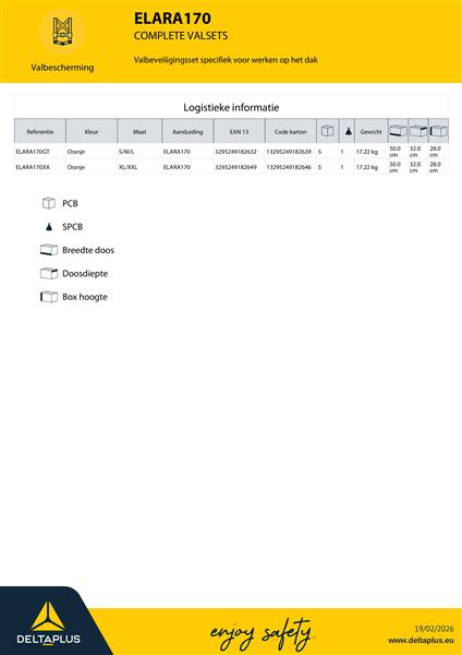 Grote foto valbeveiligings harnas kit voor dakwerkzaamheden doe het zelf en verbouw overkleding