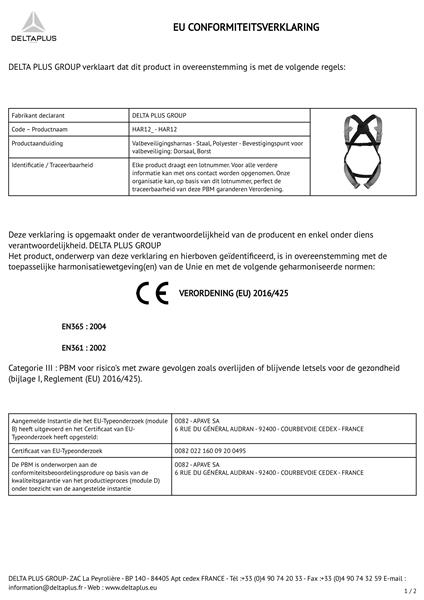 Grote foto valbeveiligings harnas kit voor dakwerkzaamheden doe het zelf en verbouw overkleding