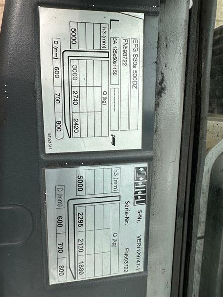 Grote foto vs 22828 elektrische triplex heftruck jungheinrich efg s30s agrarisch heftrucks