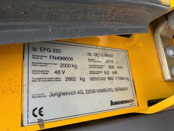 Grote foto vs 22835 elektrische heftruck jungheinrich efg 220 accu2023 agrarisch heftrucks