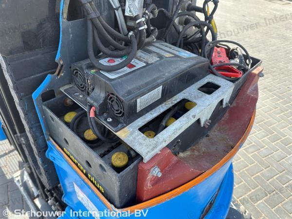 Grote foto atn piaf 1000r masthoogwerker roterend mast hoogwerker doe het zelf en verbouw hoogwerkers