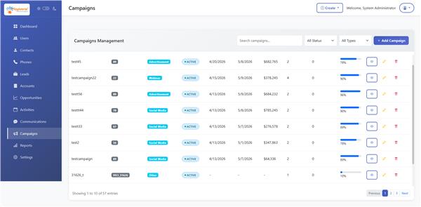 Grote foto ontwikkeling van een op maat gemaakte crm diensten en vakmensen webdesigners en domeinnamen