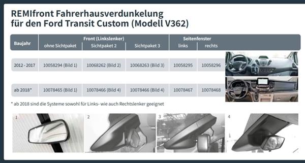Grote foto remifront 4 ford transit custom v362 2012 2017 zijraam l caravans en kamperen caravan accessoires