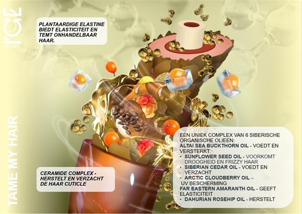 Grote foto ice professional tame my hair straightening cream 100ml kleding dames sieraden