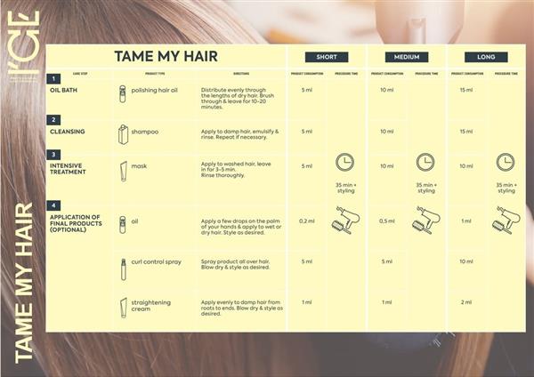 Grote foto ice professional tame my hair straightening cream 100ml kleding dames sieraden