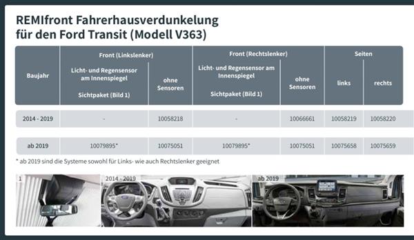 Grote foto remifront 4 ford transit v363 2014 2019 zijraam l caravans en kamperen caravan accessoires