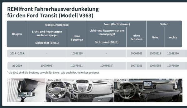 Grote foto remifront 4 ford transit v363 2014 2019 zijraam r caravans en kamperen caravan accessoires