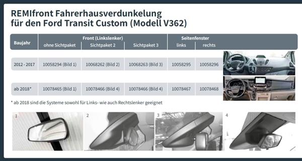 Grote foto remifront 4 ford transit custom v362 2012 2017 met zichtpakket 3 caravans en kamperen caravan accessoires