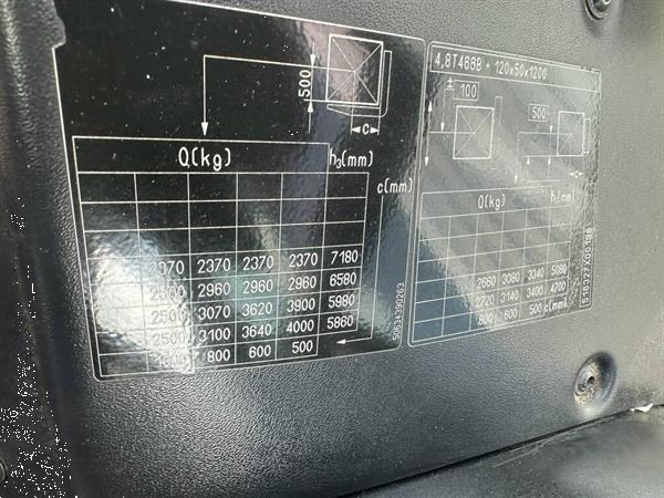 Grote foto vs 22896 elektrische triplex heftruck still rx60 40 agrarisch heftrucks