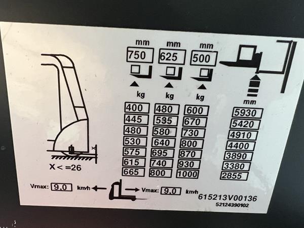 Grote foto v 5213 rail guidance new unused new battery doe het zelf en verbouw hefwerktuigen