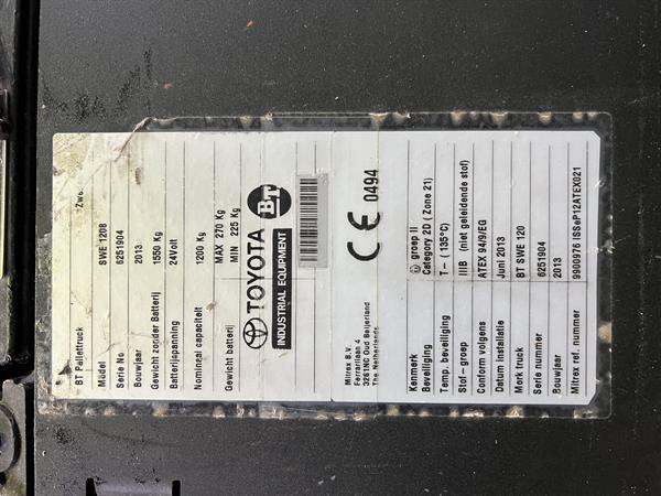 Grote foto swe 120 s atex ex mitrex 2d zone 21 new battery doe het zelf en verbouw hefwerktuigen