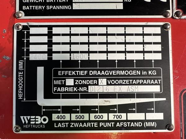 Grote foto d 1216 asm atex ex 2g zone 1 new battery doe het zelf en verbouw hefwerktuigen