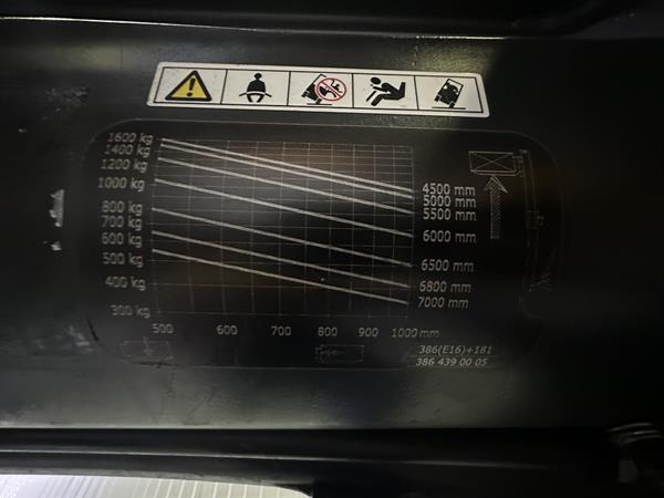 Grote foto e 16 pl 386 atex ex proplan 2g zone 1 new battery agrarisch heftrucks