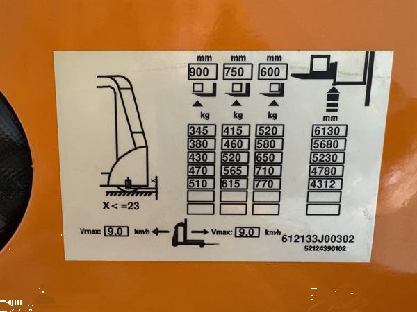 Grote foto ek x 48 demo triplex ffl doe het zelf en verbouw hefwerktuigen