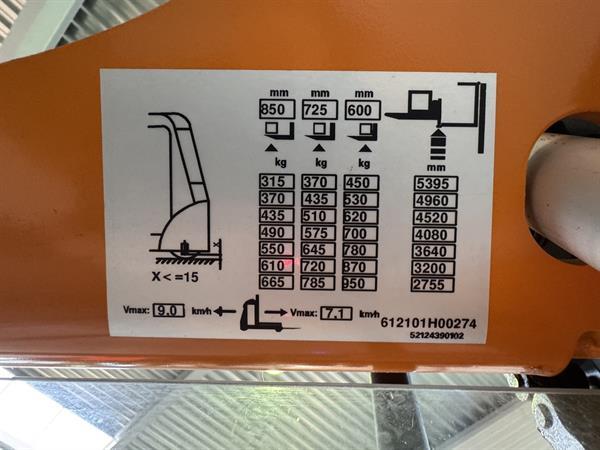 Grote foto ek x 10 demo doe het zelf en verbouw hefwerktuigen