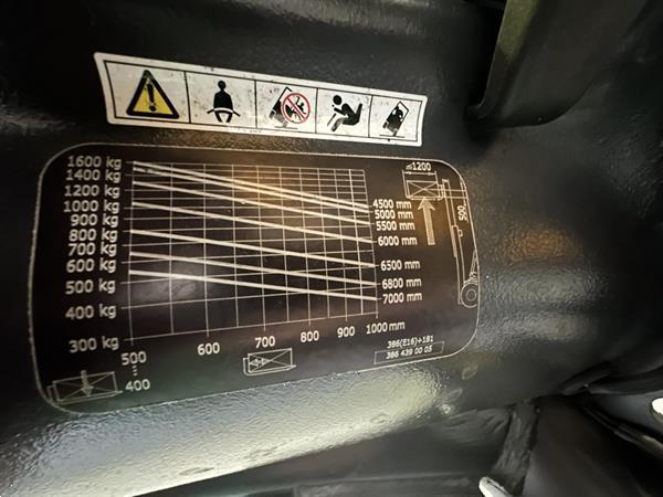 Grote foto e 16 pl 386 02 evo atex ex proplan 2g zone 1 new battery agrarisch heftrucks