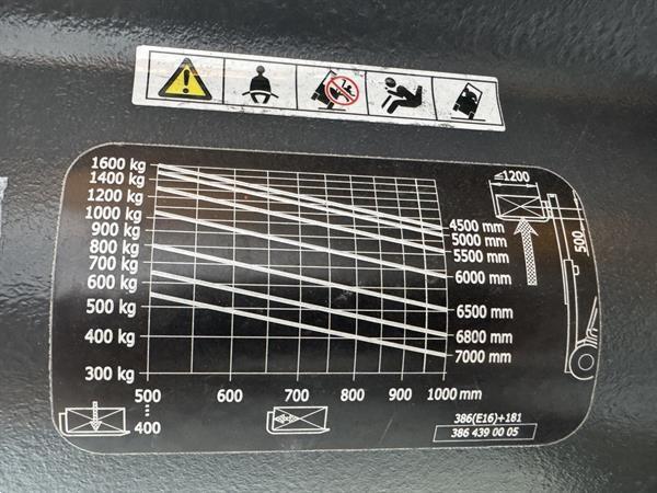 Grote foto e 16 pl 386 02 evo atex ex proplan 2g zone 1 new battery agrarisch heftrucks