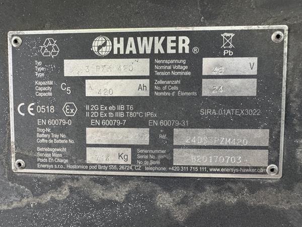 Grote foto fm x 14 atex ex miretti 2g zone 1 triplex ffl doe het zelf en verbouw hefwerktuigen
