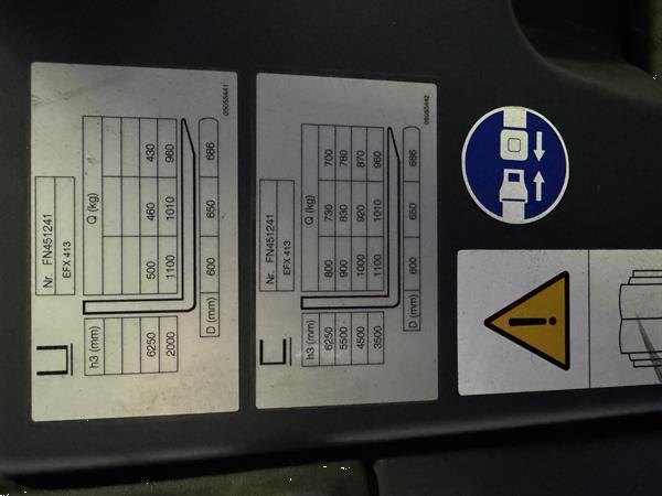 Grote foto efx 413 x i wire guidance triplex ffl doe het zelf en verbouw hefwerktuigen