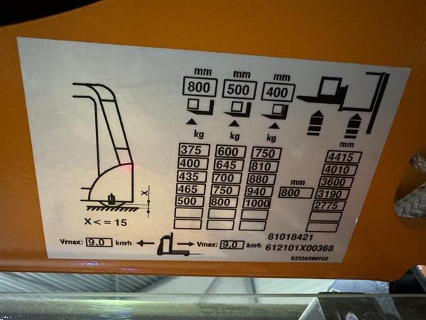 Grote foto ek x 10 demo doe het zelf en verbouw hefwerktuigen