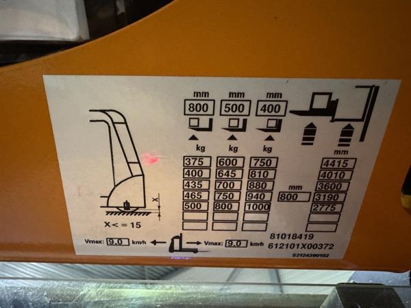 Grote foto ek x 10 demo doe het zelf en verbouw hefwerktuigen