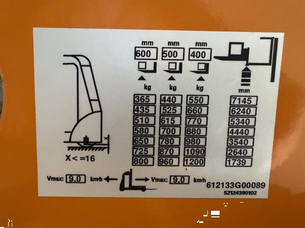 Grote foto ek x 48 wire guidance double steering triplex ffl doe het zelf en verbouw hefwerktuigen