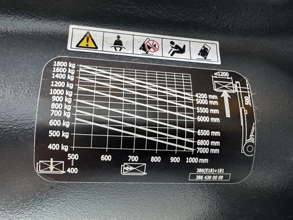 Grote foto e 18 386 02 evo atex ex proplan 3g zone 2 new battery agrarisch heftrucks