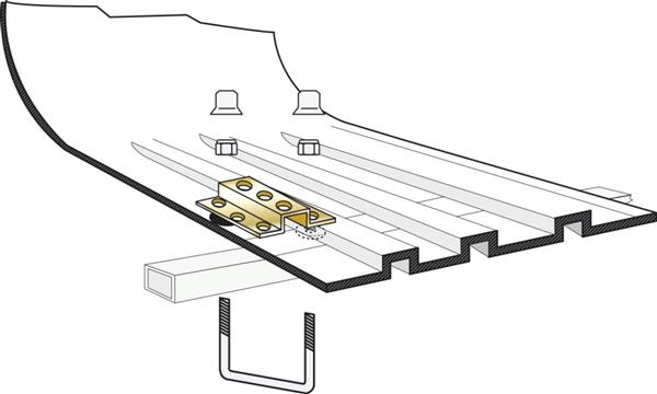 Grote foto fiamma ultra box 2 02084 01 caravans en kamperen caravan accessoires