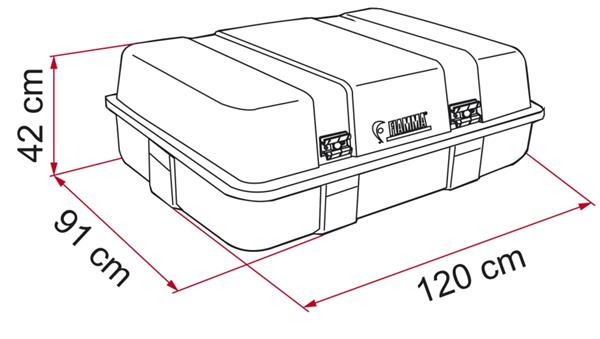 Grote foto fiamma ultra box 2 02084 01 caravans en kamperen caravan accessoires