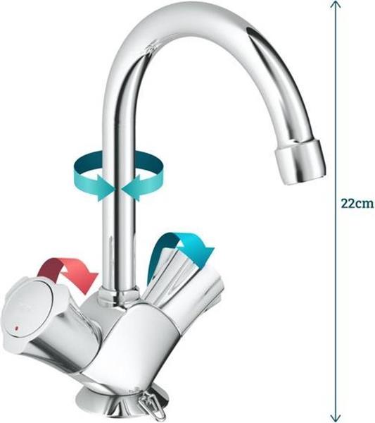 Grote foto grohe grohe costa l wastafelkraan doe het zelf en verbouw sanitair