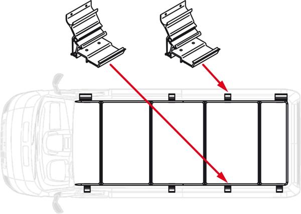 Grote foto fiamma roof rail ducato kit extra caravans en kamperen caravan accessoires