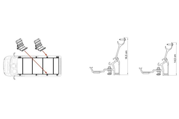 Grote foto fiamma roof rail ducato kit extra caravans en kamperen caravan accessoires