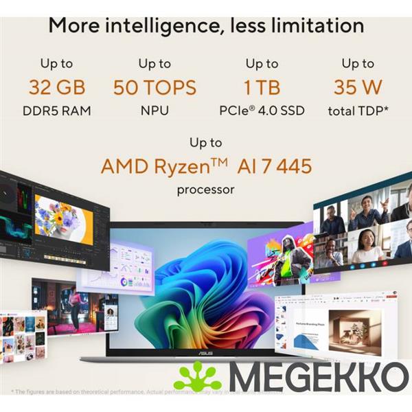 Grote foto asus vivobook s14 m3407ga sf5ndw 14 copilot pc amd ryzen ai 7 computers en software overige computers en software