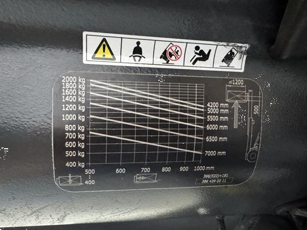 Grote foto e 20 pl 386 02 evo atex ex proplan 2g zone 1 triplex ffl new battery agrarisch heftrucks