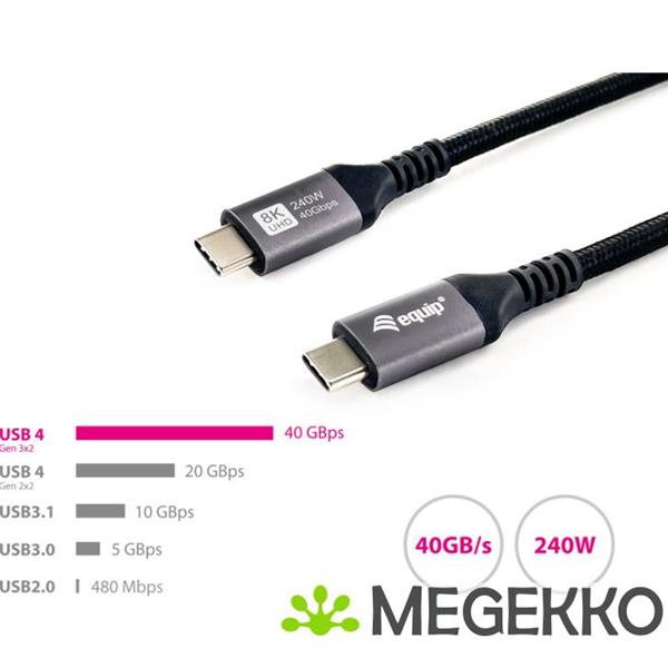 Grote foto equip 128380 usb kabel usb4 gen 3x2 0 5 m usb c zwart computers en software overige