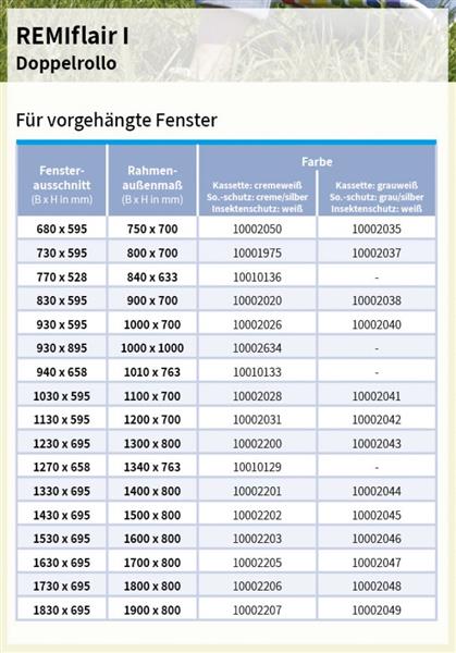 Grote foto remiflair 1 cr mewit 930x895 caravans en kamperen caravan accessoires
