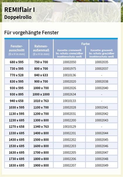Grote foto remiflair 1 cr mewit 1830x695 caravans en kamperen caravan accessoires