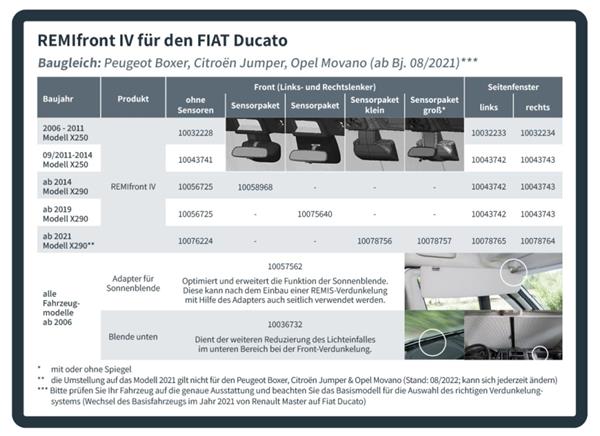 Grote foto remifront 4 fiat ducato x250 2006 2011 zijraam l caravans en kamperen caravan accessoires