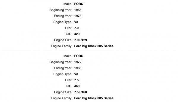 Grote foto ford 385 series klepdeksels edelbrock chroom artikelnummer auto onderdelen overige auto onderdelen