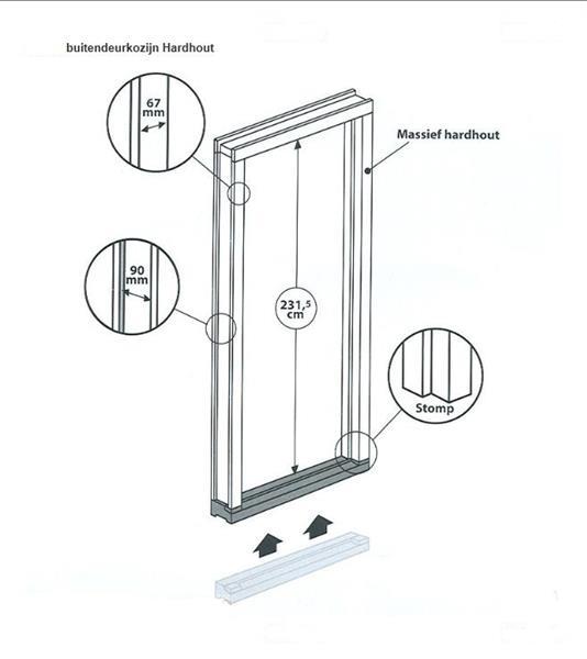 Grote foto merbau notaris deuren. ca 500 euro voordeel. doe het zelf en verbouw deuren en horren