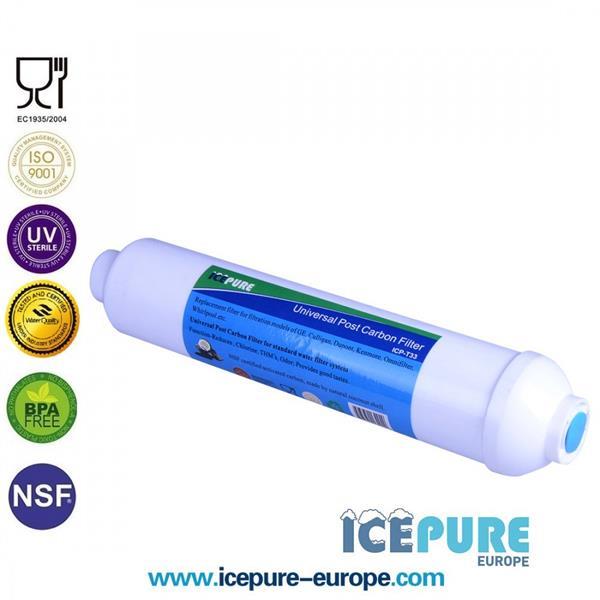Grote foto inline post carbon waterfilter icepure icp t33 doe het zelf en verbouw materialen en producten