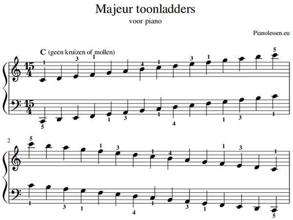 Grote foto toonladders oefenen op de piano muziek en instrumenten piano en vleugels