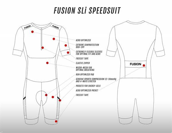 Grote foto fusion sli speed suit 2019 black edition size large kleding heren sportkleding